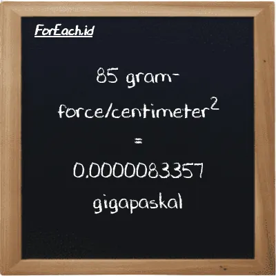 85 gram-force/centimeter<sup>2</sup> setara dengan 0.0000083357 gigapaskal (85 gf/cm<sup>2</sup> setara dengan 0.0000083357 GPa)